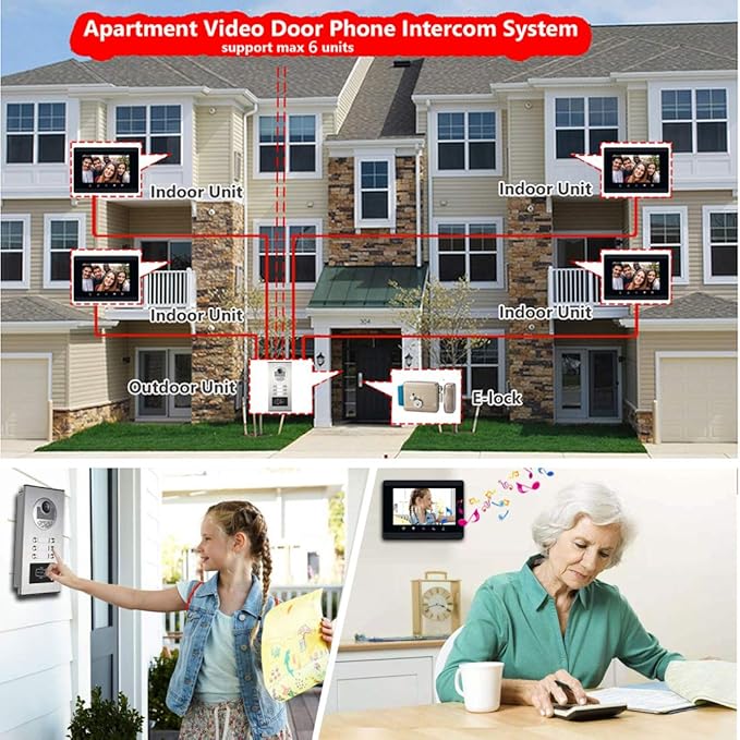 AMOCAM Upgrade Versions 2 Units Apartment Intercom System 7 inch Touch Monitor