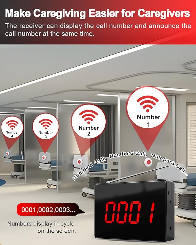 CallToU Wireless Caregiver Pager Nurse Calling System 1000+ft Call Bell Patients