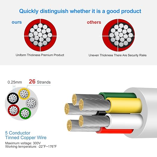 18 Gauge 5 Conductor Electrical Wire, 49.2FT Low Voltage 18/5 Tinned Copper