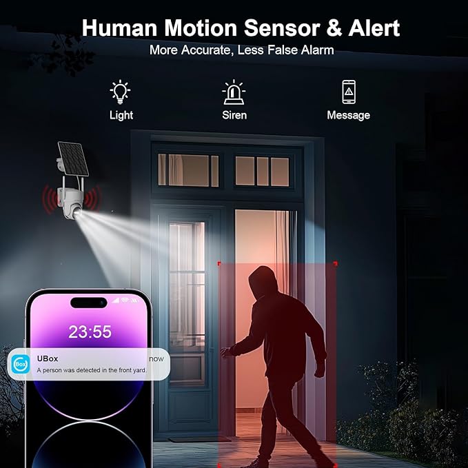 Security Cameras Wireless Outdoor, WIFI Cameras