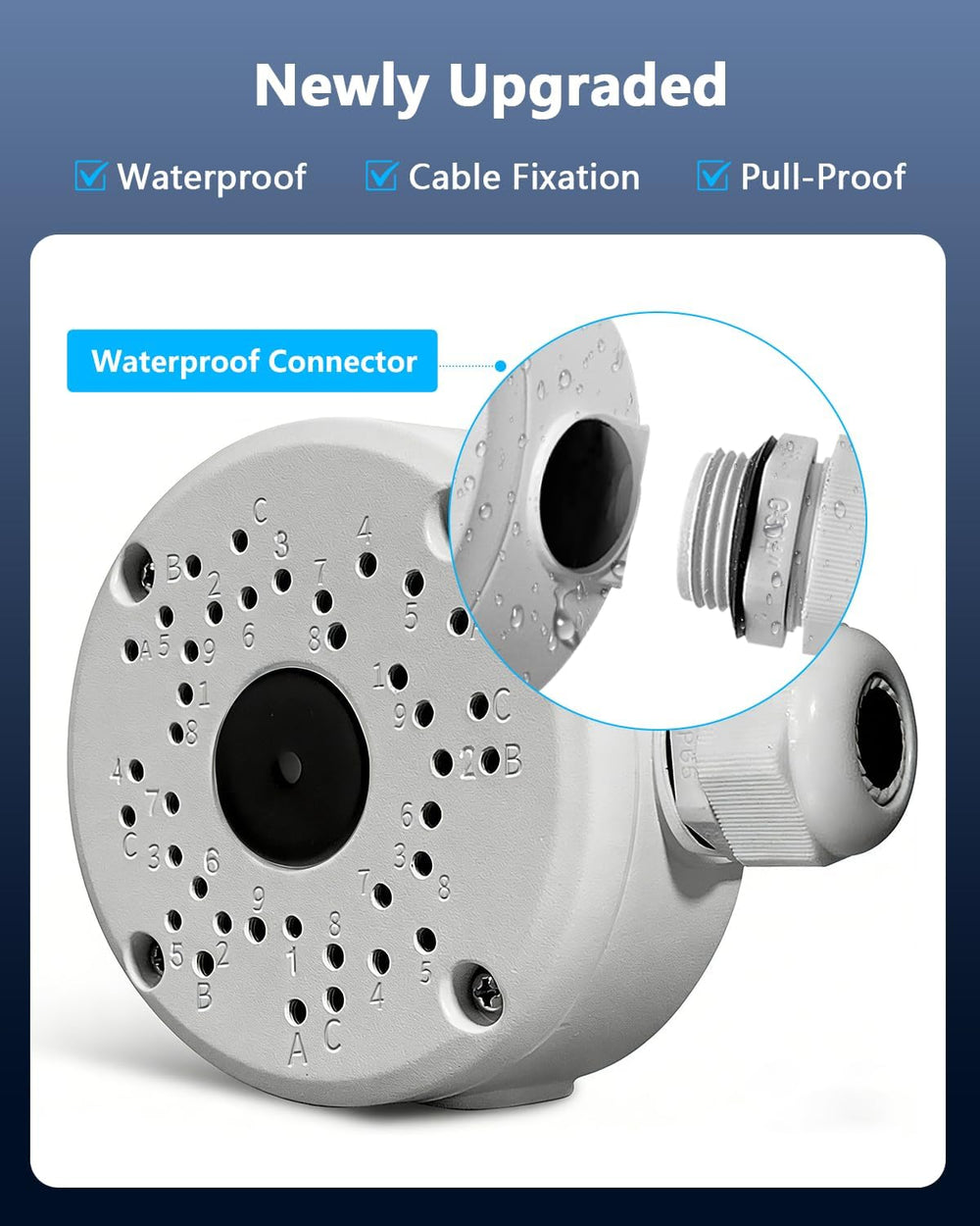 Metal Aluminum IP66 Waterproof Bullet Security Camera Junction Box, 4Pack