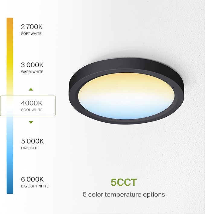 ASD LED 7" Round Flush Mount Ceiling Light Fixture, Low Profile Surface ...