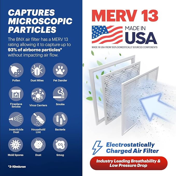 BNX TruFilter 20x30x1 Air Filter MERV 13 (4-Pack)
