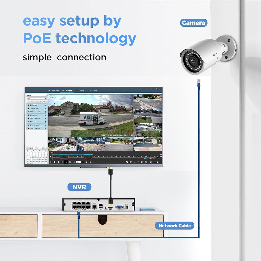 PoE Security Camera System 4K, 8CH NVR with 2TB HDD, PB37F0808-8M