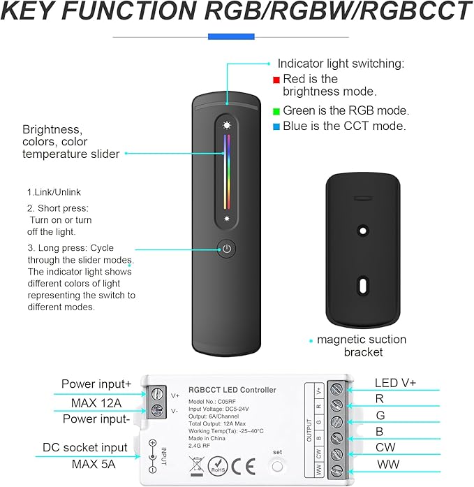 2.4GHz RF RGBW LED Strip Controller Remote Kit, Wireless Remote & Tuya