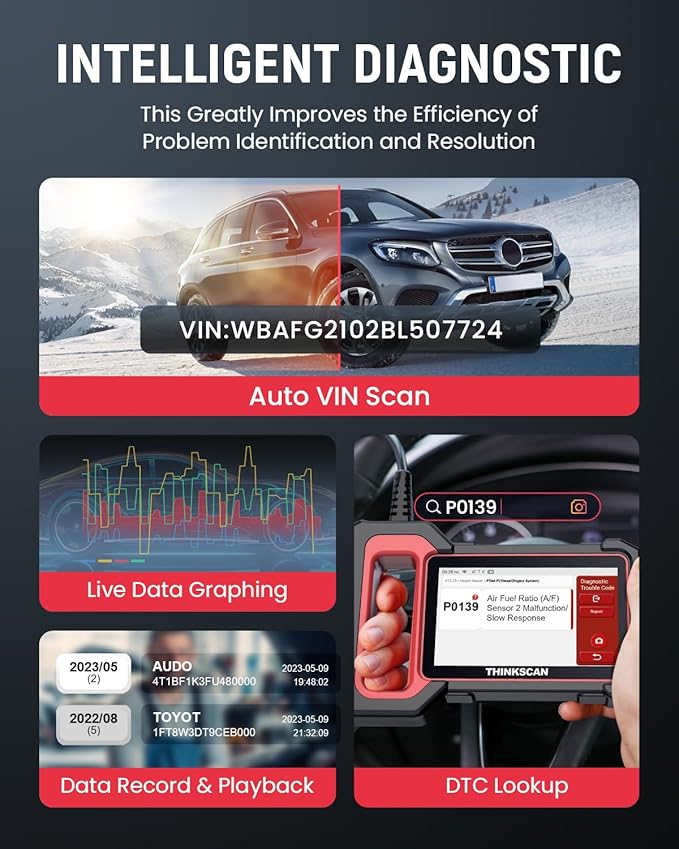 THINKCAR OBD2 Scanner, ThinkScan Plus S7 ABS, IC System Diagnostic Scan Tool