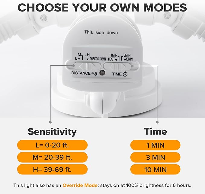 LUTEC 2 Pack 72W 7500LM LED Security Lights Motion Sensor Light Outdoor