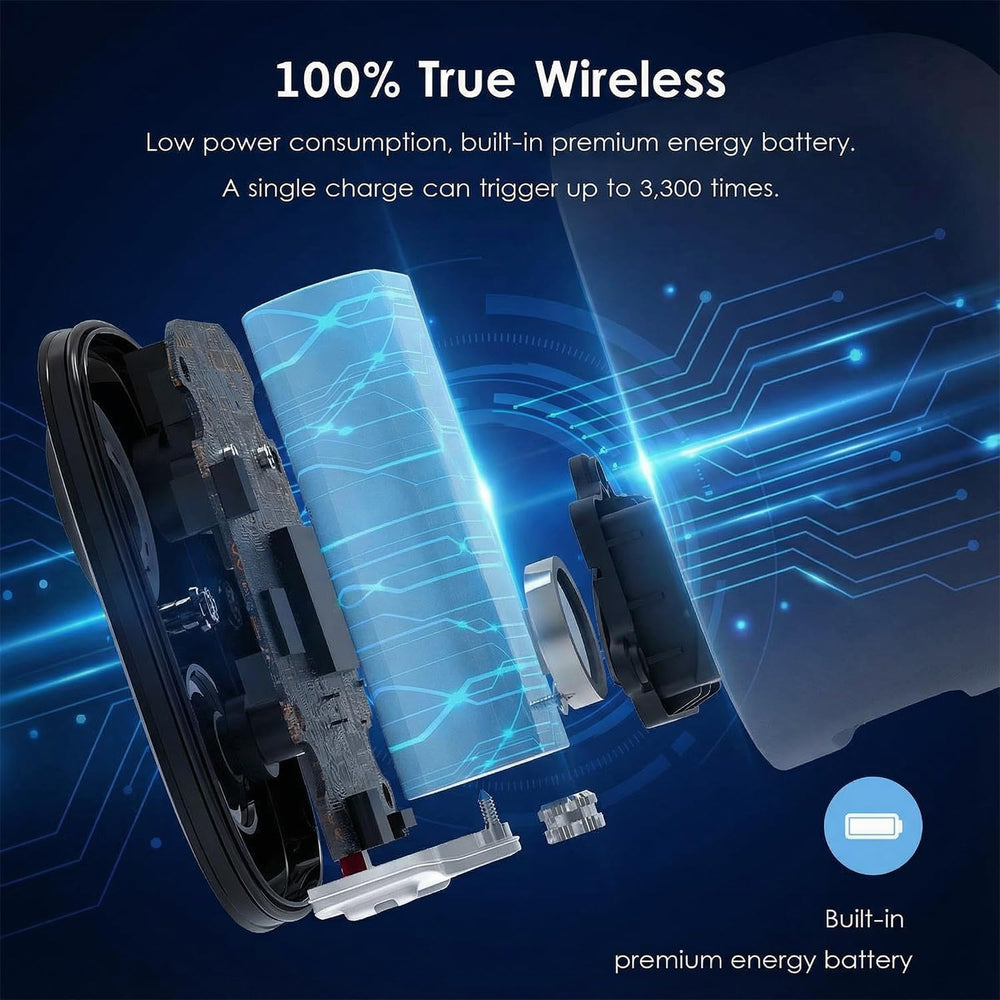 GMK VicoHome Remote Access, Security Cameras Wireless Outdoor, 2K Video