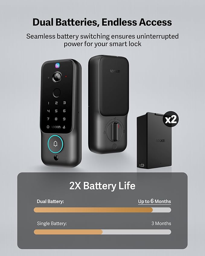 Lockin Veno Plus Smart Lock