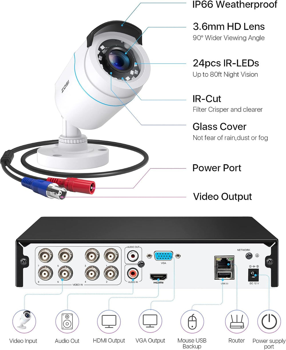 ZOSI 3K Lite Wired Security Camera System, 4 X 2MP Cameras, 1TB HDD