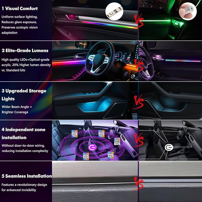 New Version Dreamcolor Acrylic Car Interior Lights 10 in 1 RGB LED Strip Lights