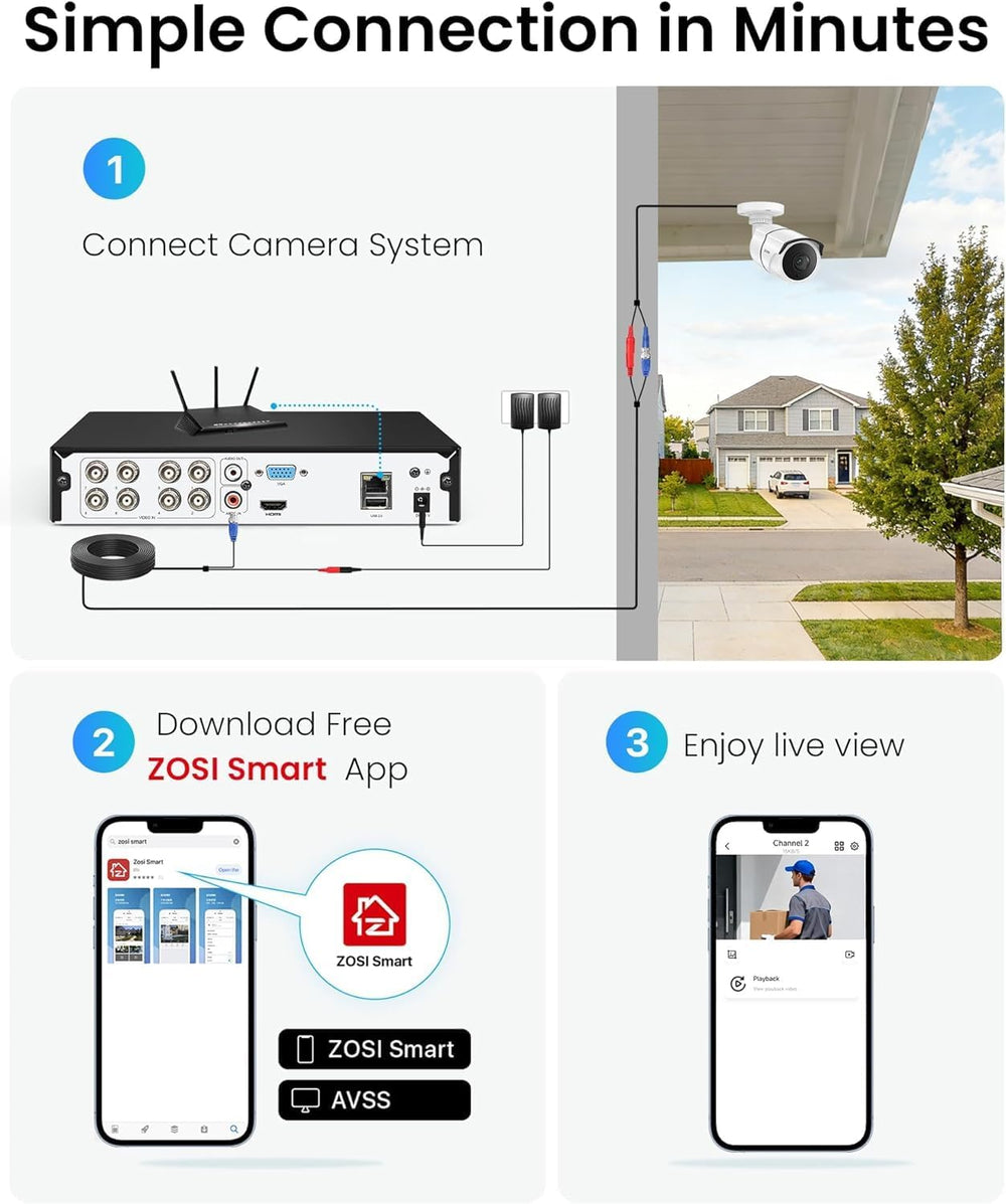 ZOSI 3K Lite 8CH Security Camera System with Audio, 4X Metal Cams, 1TB HDD