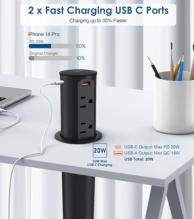 Jgstkcity Pop Up Power Outlet for Countertops & Desks, 2.5-Inch Hole Flush