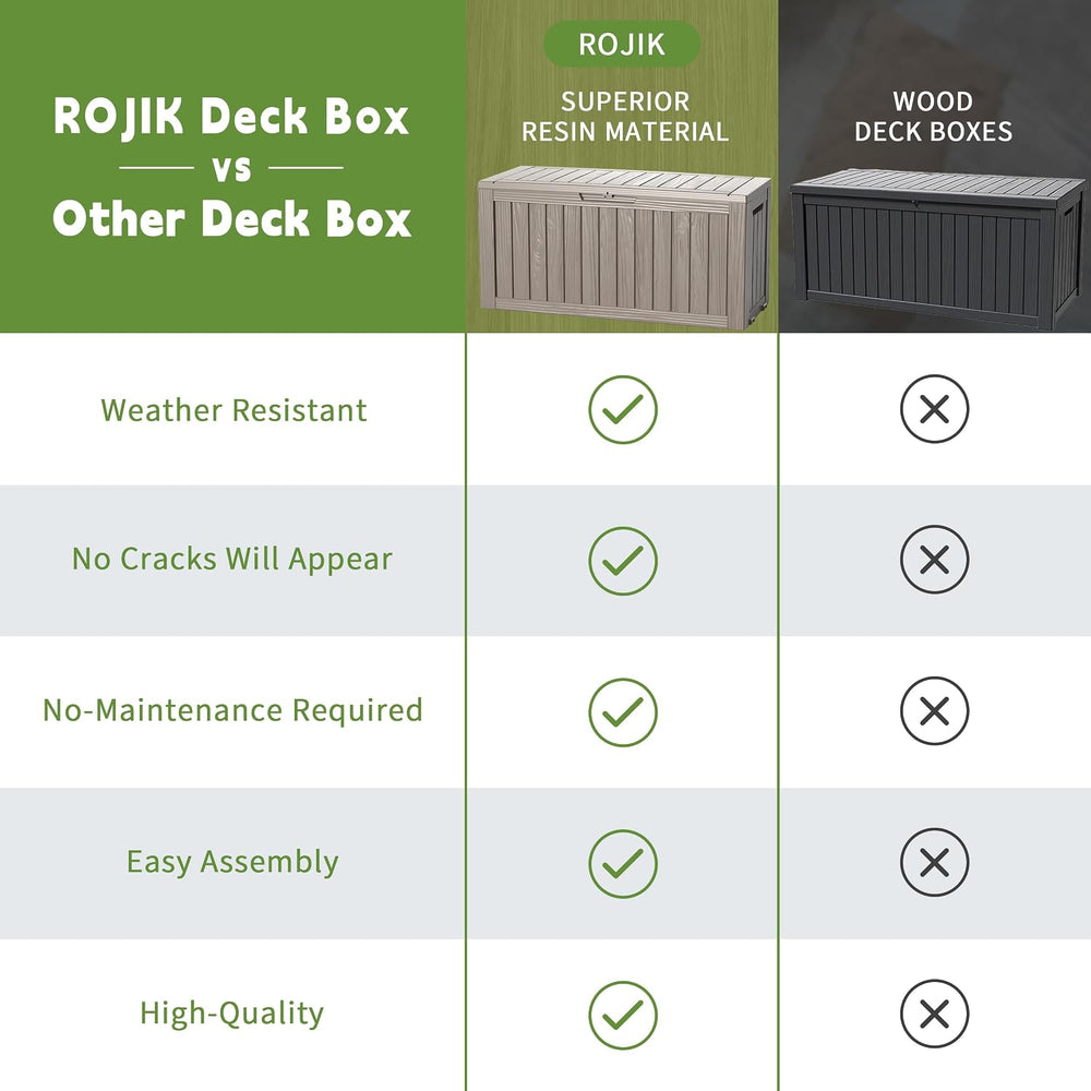 ROJIK Outdoor Storage Housing Deck Box - Waterproof Patio Furniture, Garden T...