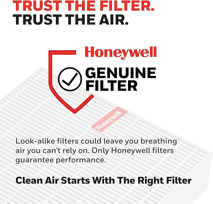 Honeywell HEPA Air Purifier Filter R, 3000 and 5000 Series