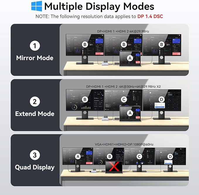 USB C Docking Station Dual Monitor Adapter