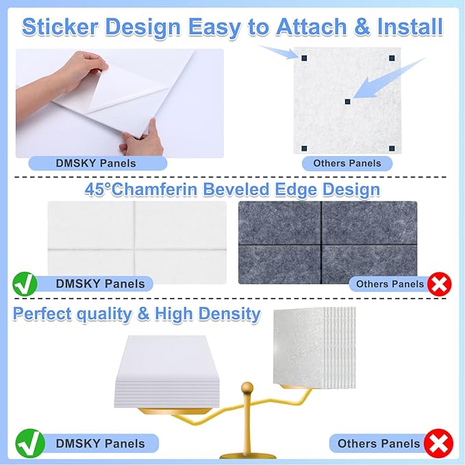 18 Pack Acoustic Panels-12"X12"X 0.4"Soundproof Wall Panels, H...