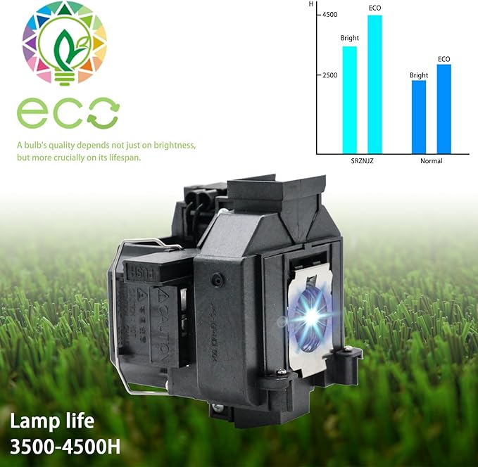 SRZNJZ ELP69 Original Replacement Projector Lamp Bulb