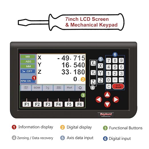 3 Axis LCD Screen Metal Shell DRO Digital Readout 3pcs 14" x 36" x ...