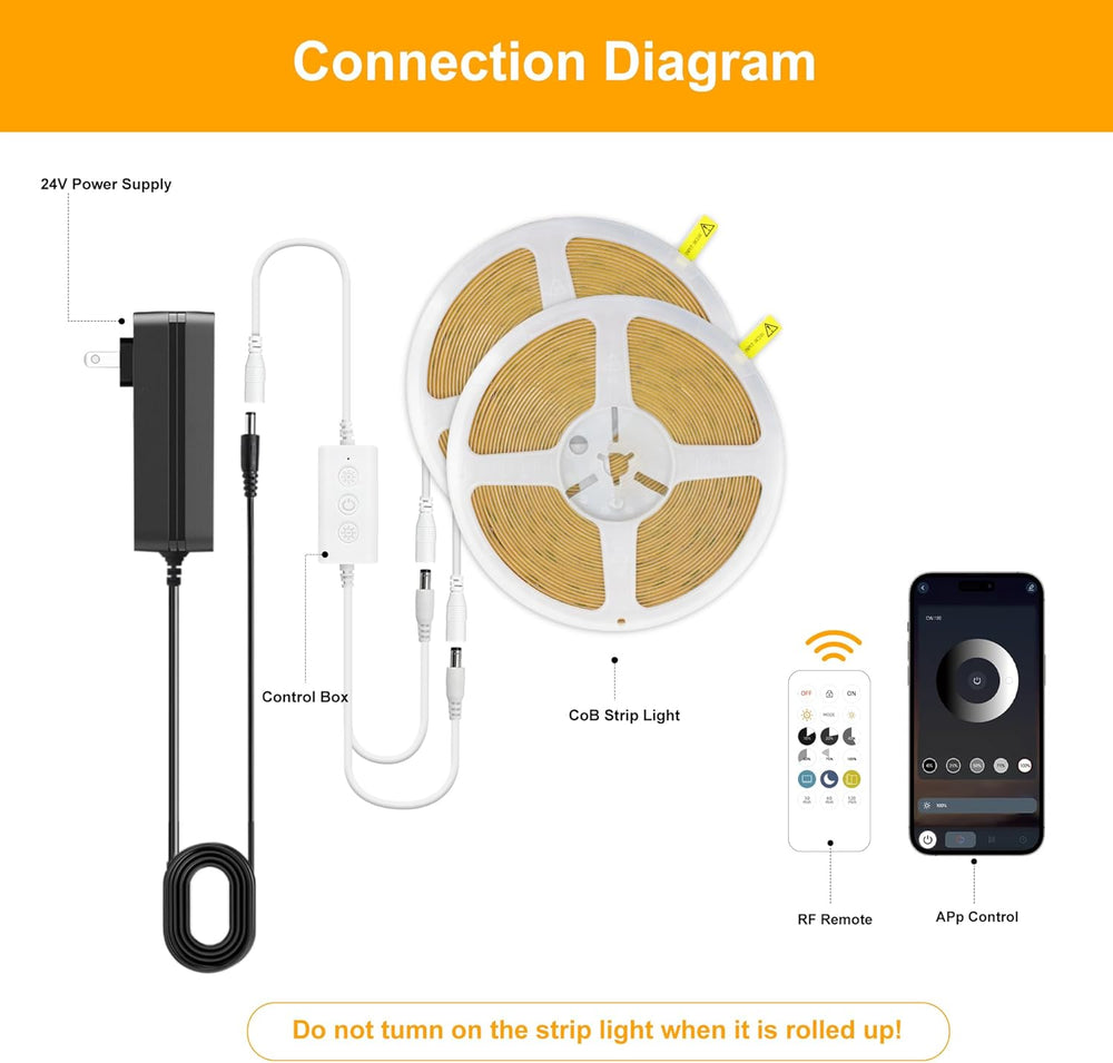 Pandery COB LED Strip Lights Warm White, 24V Dimmable led Light Strip KIT