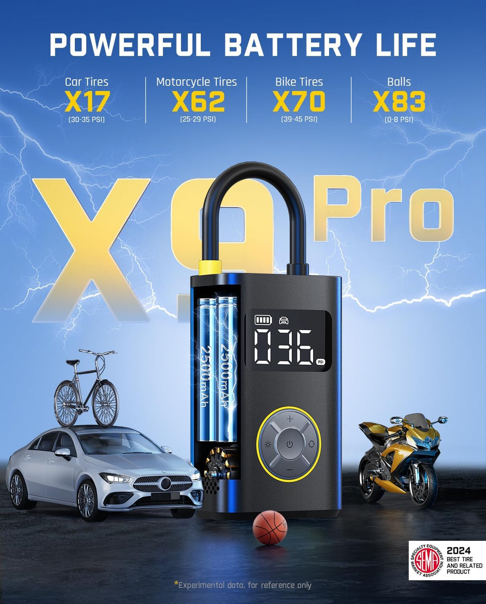 Fanttik X9 Pro Portable Tire Inflator for Compact Car, 1Min Fast Inflate