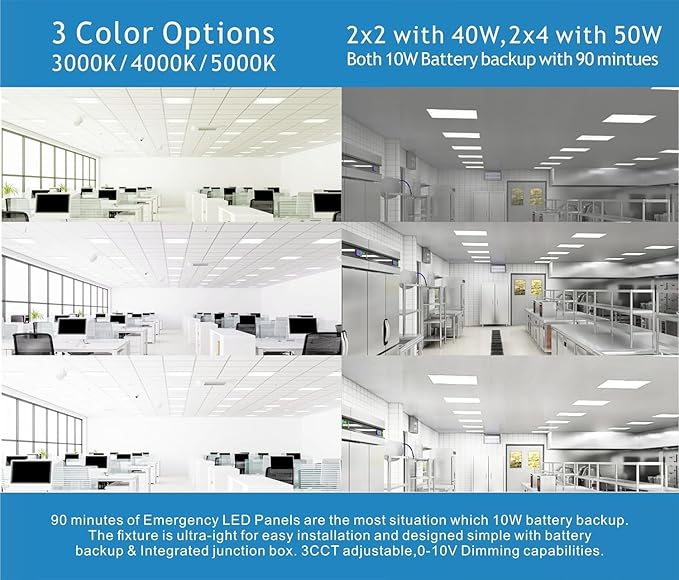 2X2 LED Flat Panel Light Emergency Battery Backup, 40W-3000K/4000K/5000K (4 P...