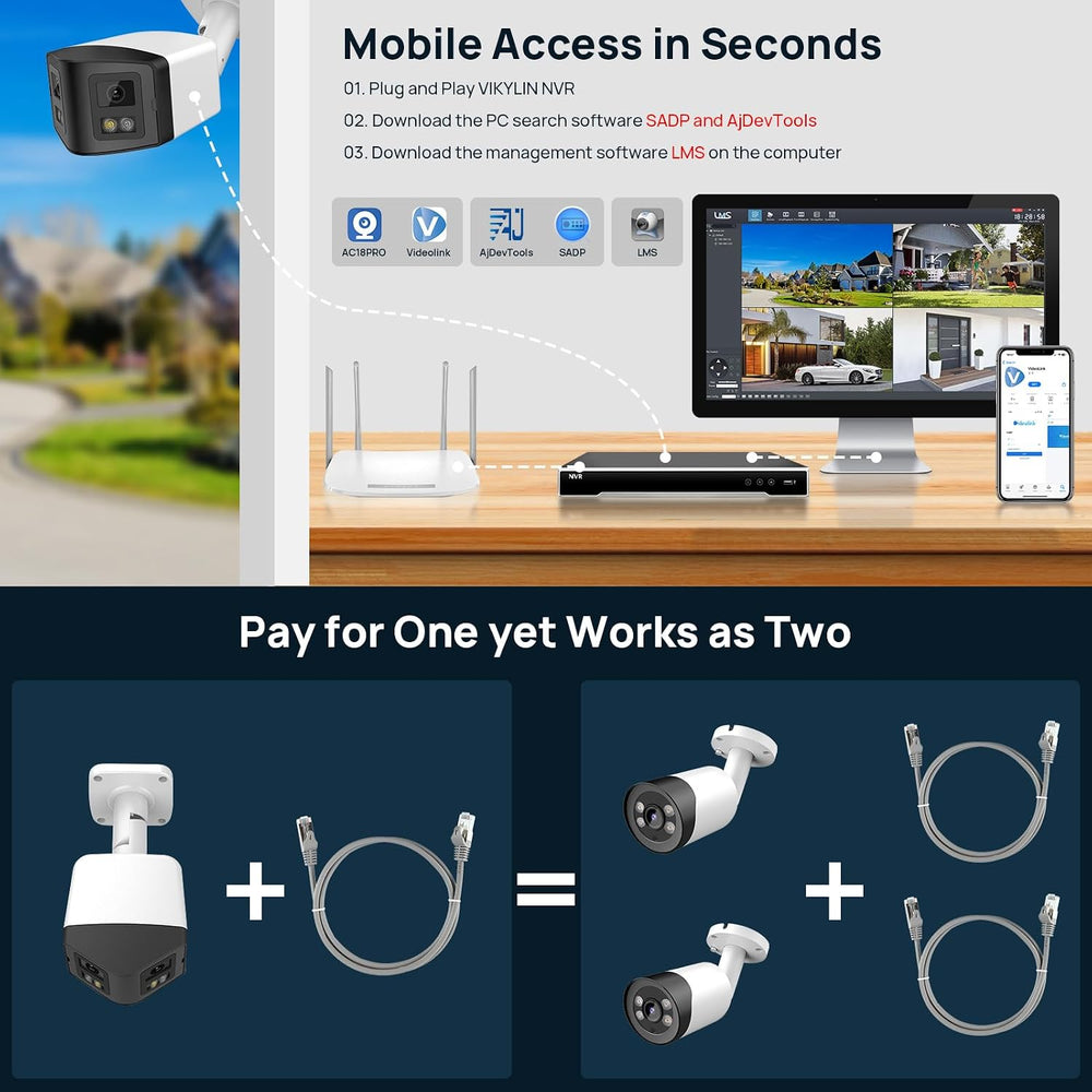 PANOEAGLE 4MP Dual Lens PoE IP Security Camera with 180° Panoramic Angle