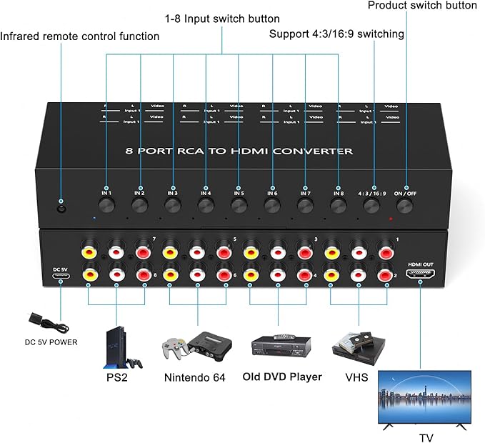 Dingsun 8Port AV to HDMI Converter, Will Convert Input Analog Aignals to a
