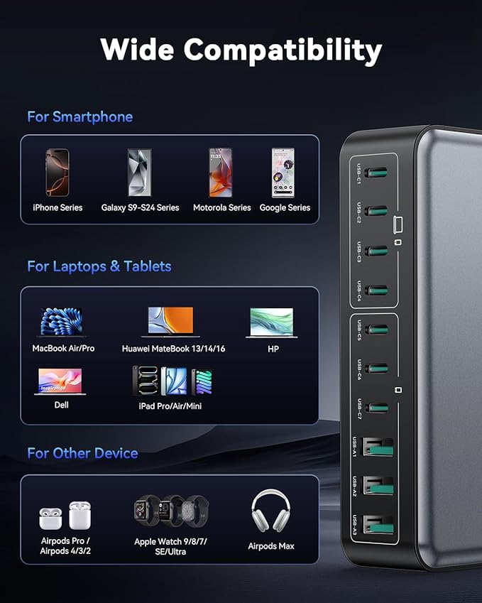 480W USB C Charger Block, Rocoren 10-Ports USB C Charging Station