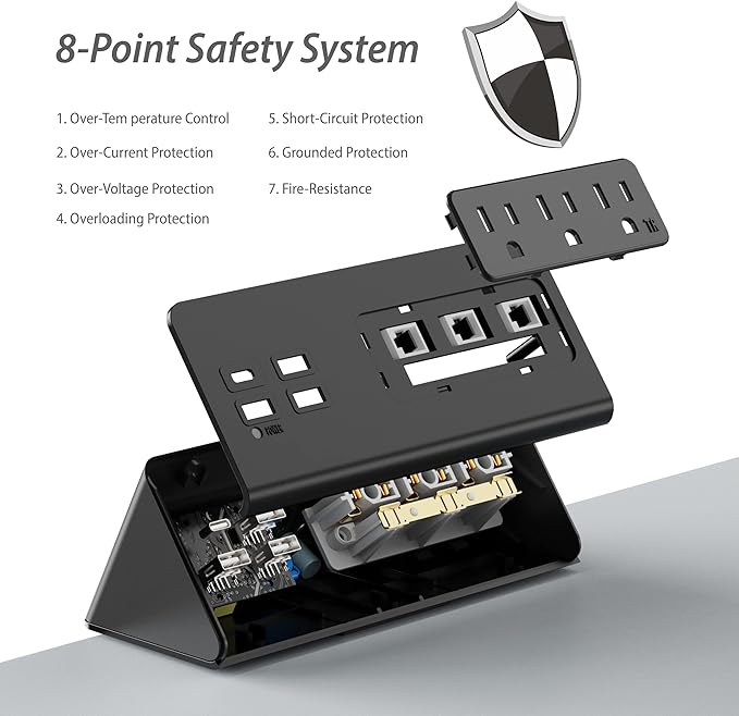 Nightstand Edge Mount Power Strip (2-Pack)