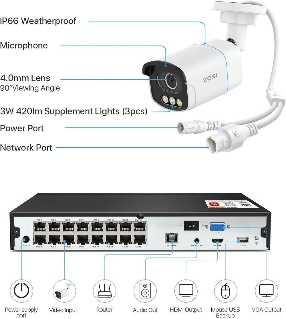ZOSI C186 16CH 4K NVR with 12 x 5MP Audio PoE Bullet Camera System, 4TB HDD