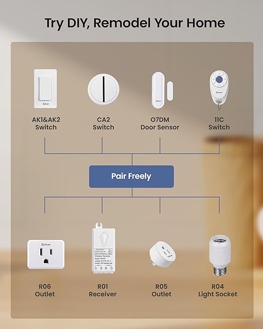 Zoiinet Remote Control Outlet Plug Switch, Buckle Design & Removable Wire...