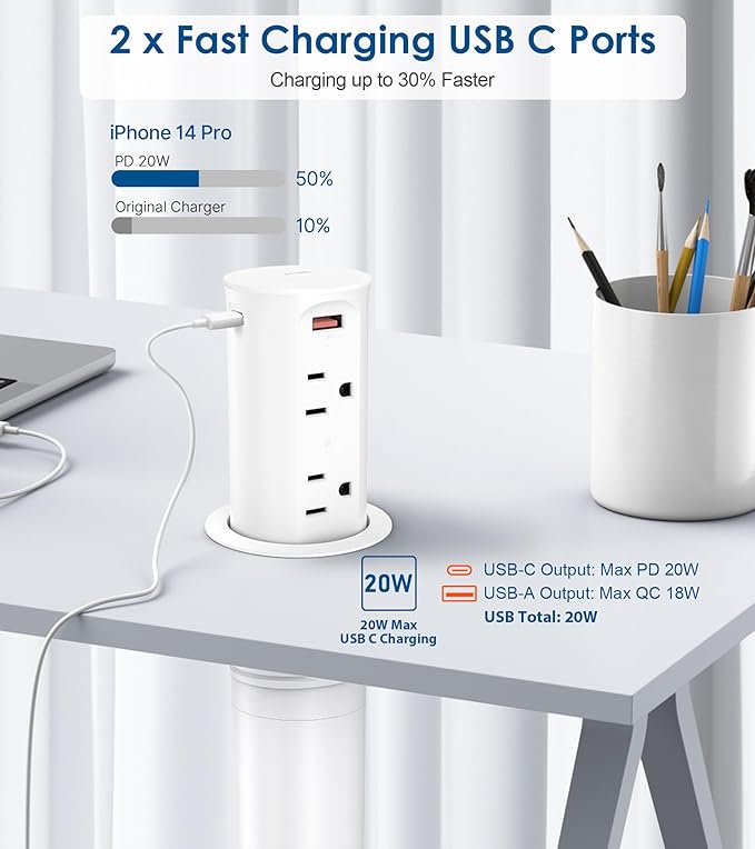 2.5 inch Hole Pop up Outlet for Countertop, 20W USB C, 4 USB Ports, 4 Outlets