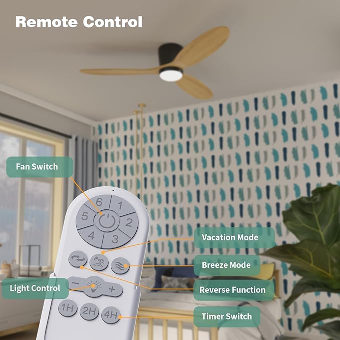 OUATER Flush Mount Ceiling Fan
