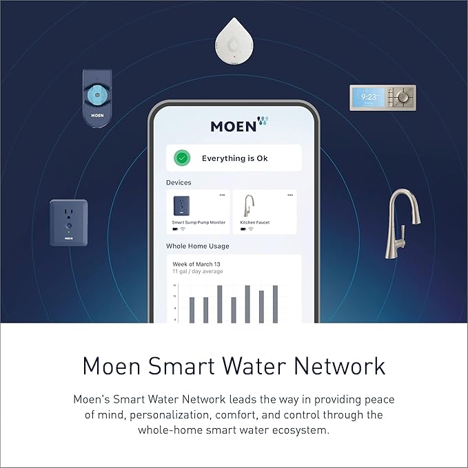 Moen White Flo Smart Water Leak Detector, Water Sensor Alarm (3 pcs)