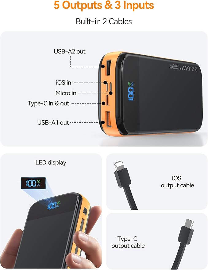 LENGSUM Portable Charger Power Bank Built-in Cables, 32000mAh 22.5W USB C Fast