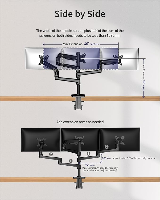 Ergounion Triple Monitor Mount, Holds Screens up to 40 Inches and 25 lbs