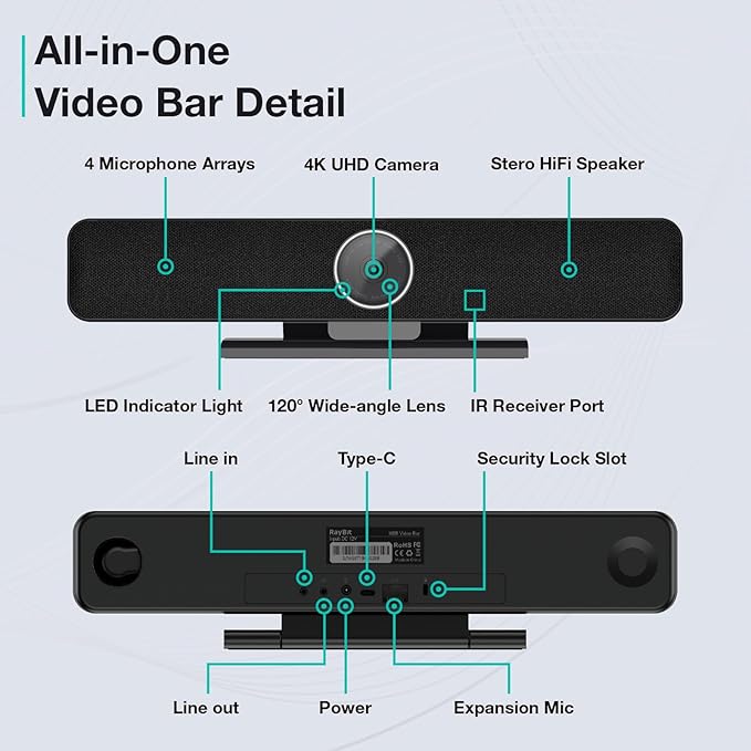 RayBit TB5 Video Conferencing System