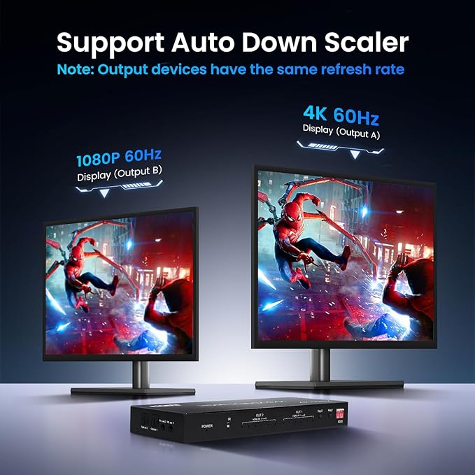 HDMI Matrix Switch 6 in 2 Out, 4K@60Hz HDMI Switch