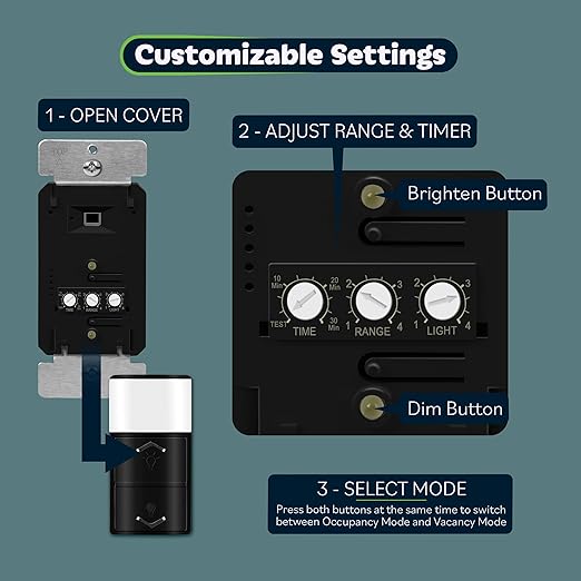 TOPGREENER Motion Sensor Light Switch Dimmer, Electronic Dimmer
