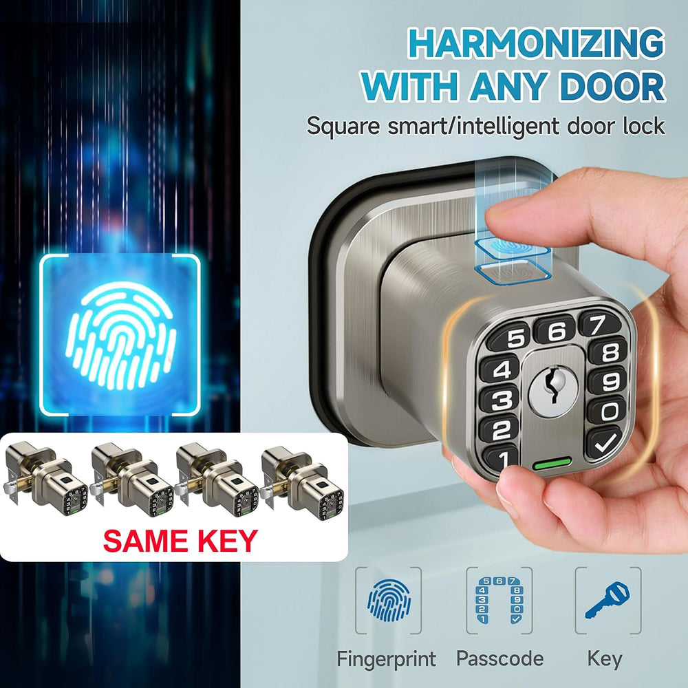 Richelock Fingerprint Door knob, Smart Biometric Door Lock with Keypad, Keyle...