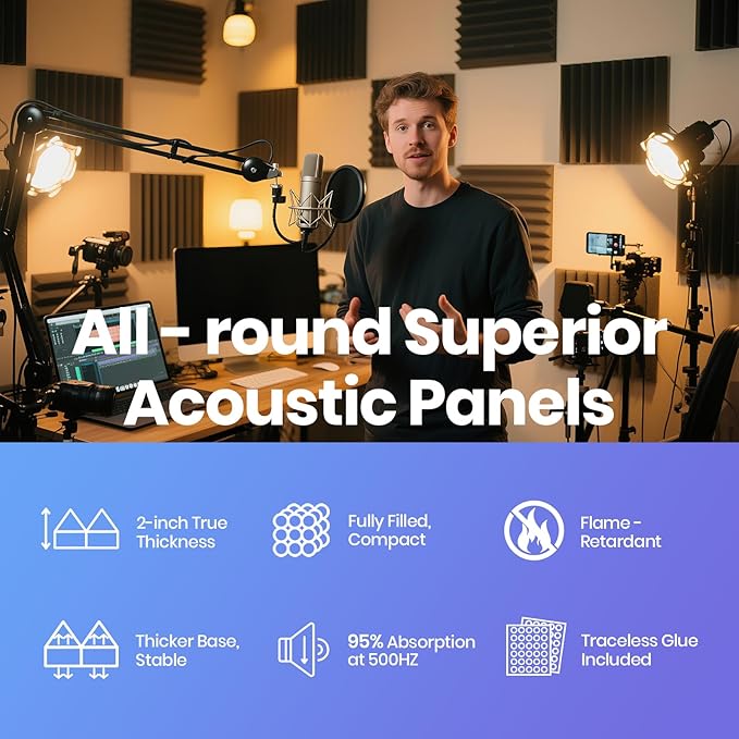 Focusound White Acoustic Panels 24 Pack 2"x12"x12"