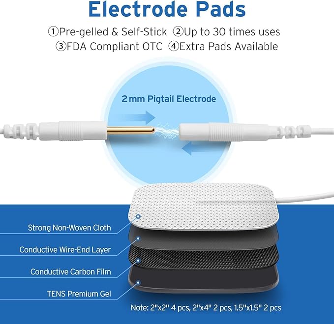 Etekcity 4-Channel Rechargeable TENS Unit, FSA-HSA Eligible Muscle Stimulator