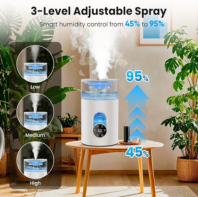Humidifiers for Bedroom Large Room Home
