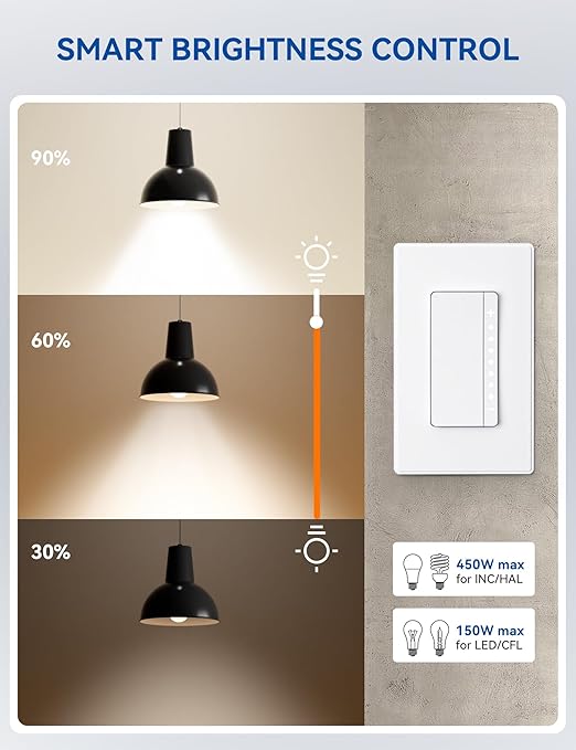ELEGRP Single Pole Smart Dimmer Light Switch DPR10, 2.4GHz Wi-Fi Dimmer Switc...
