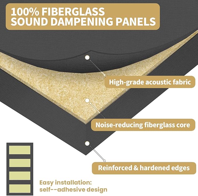 6 PCS Acoustic Panels, Large Soundproof Wall Panels, Professional Fiberglass