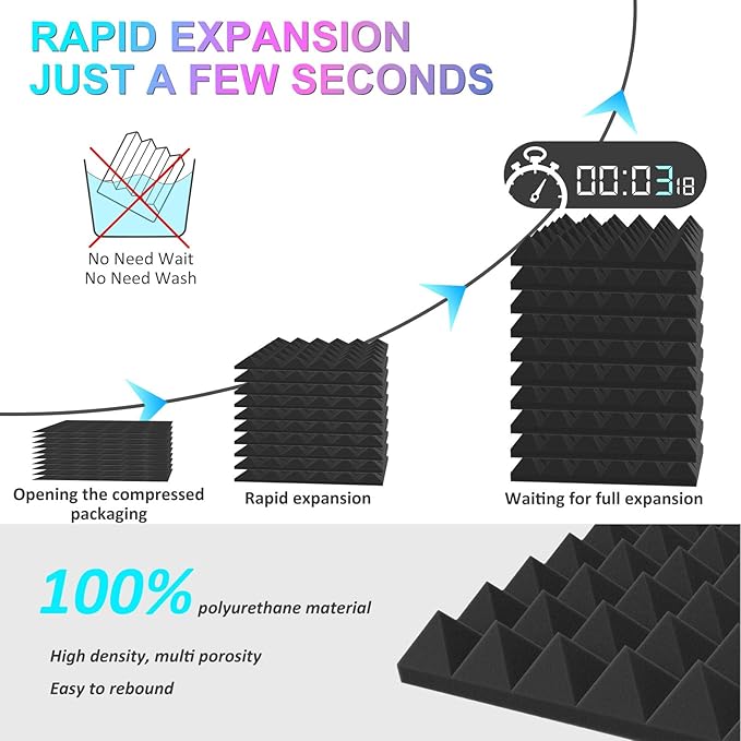 JBER Acoustic Sound Foam Panels, 24 Pack 2" X 12" X 12" Red an...