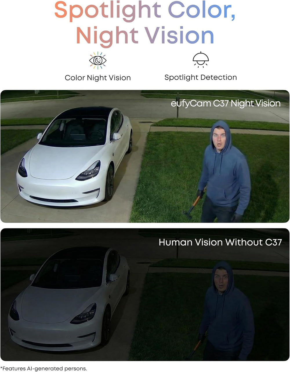 eufy Security eufyCam C37 2-Cam Kit, 360° Pan&Tilt Auto Tracking