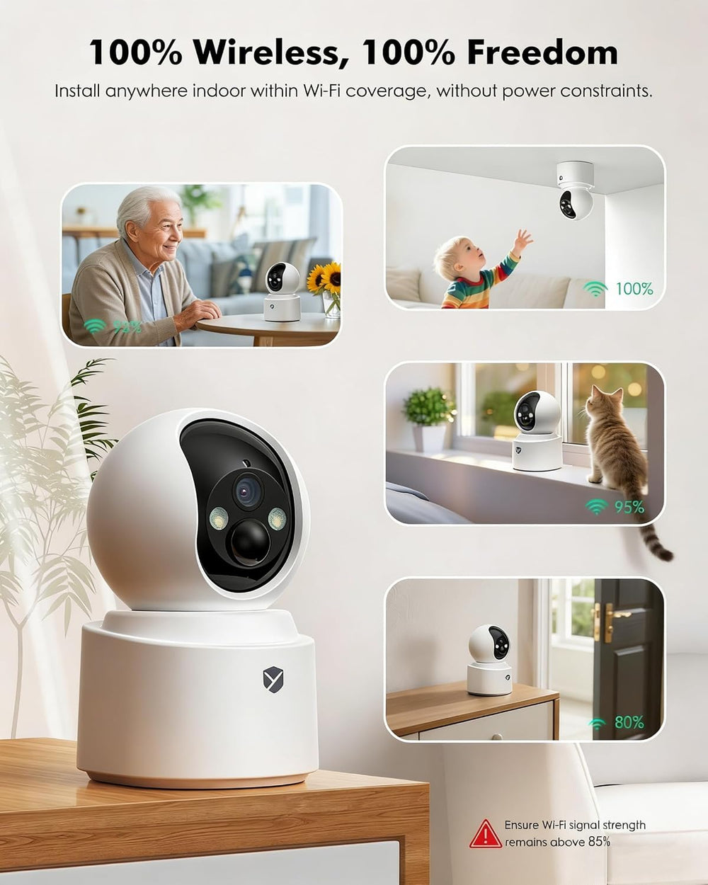 Battery Powered Indoor Camera Wireless for Home Monitoring