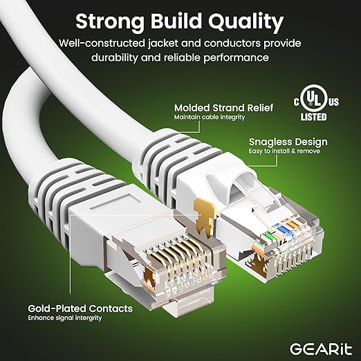GEARit Cat 6 Ethernet Cable Cat6 Network Patch, Snagless Cord, Internet (20-P...